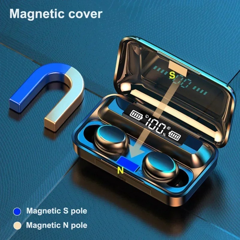 Casque Bluetooth, écouteurs sp - Phone Accessories Amazon avis et prix